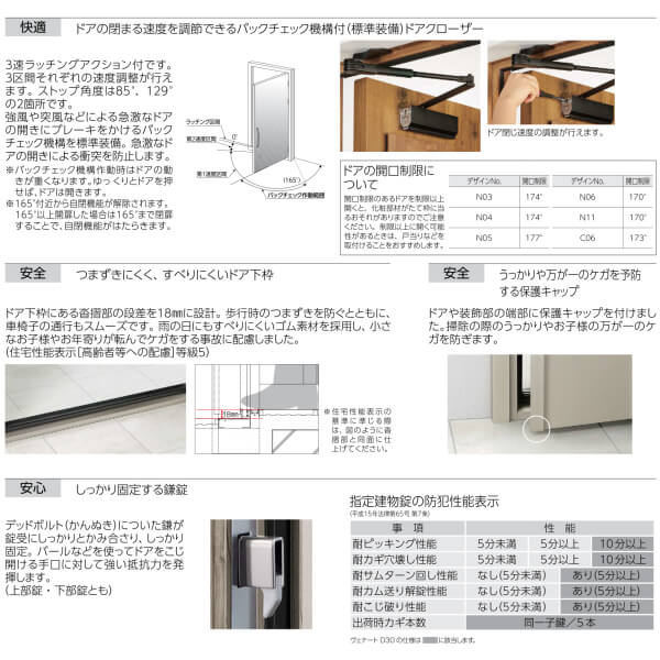 通風玄関ドア親子YKKapVenatoD3008TスマートコントロールキーW1235×H2330mmD4/D2仕様YKKap断熱玄関ドア採風ヴェナートベナート玄関ドア新設おしゃれ交換リフォームDIYドリーム