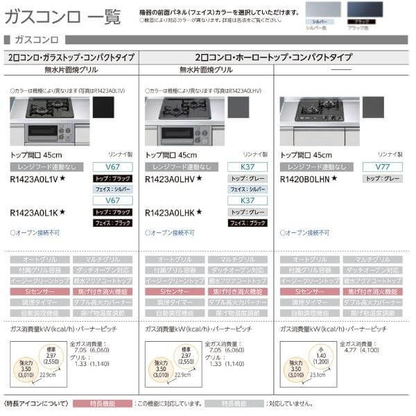 驚きの値段】 システムキッチン リクシル シエラS 壁付I型 開き扉プラン ウォールユニット付 食器洗い乾燥機なし W1800mm 間口180cm  2口コンロ 奥行60cm グループ2 流し台 リフォーム おしゃれ 可愛い キッチン セミオーダー ドリーム promist.rs