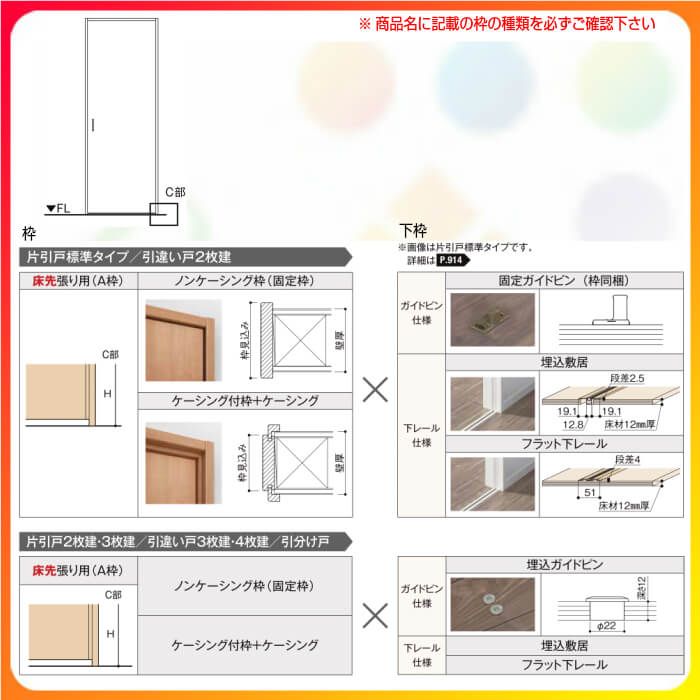 可動中隔 片引き戸 3枚建 引戸年長吊スタイル ラシッサ D ヴィンティア ダイアログボックス種類 Laa ケーシング仕合せ型 32 3223 リクシル 建具 玄関 室内ドア 木製室内引戸 格好いい 取り交す リフォーム Diy 冀望 Southamptonha Org