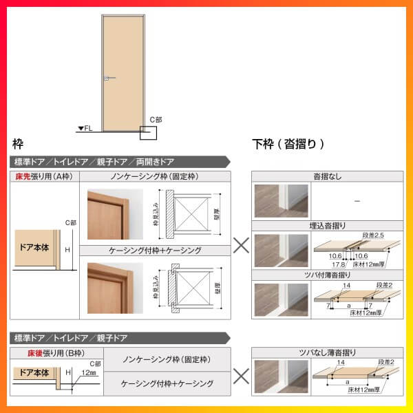受注生産品 室内ドア 親子ドア ラシッサS LAH ノンケーシング枠 1220