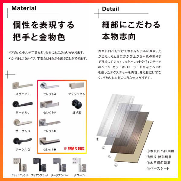 受注生産品 室内ドア 親子ドア ラシッサS LAH ノンケーシング枠 1220