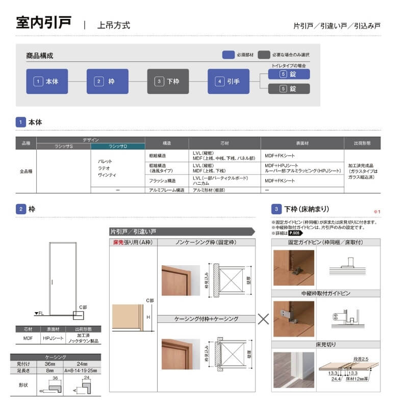 扶桑 マジックカットe−ミストEM3−XM−Z60 3軸XMセットZ60cm付 EM3XMZ60 法人 外直送元 事業所限定 7319711