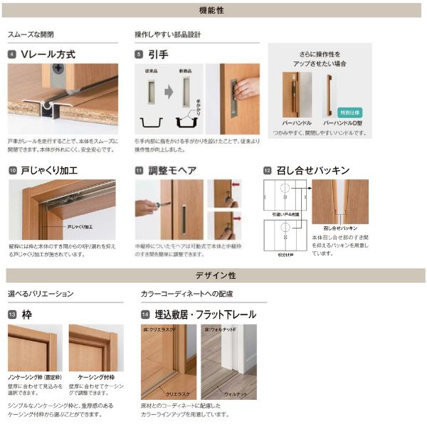 オーダーサイズ リクシル ラシッサＳ 室内引戸 Vレール方式 引分け戸 ASWH-LGM ノンケーシング枠 W2341〜3949mm×Ｈ1728〜 2425mm OQcBkwmGYF, DIY、工具 - www.linestock.ir