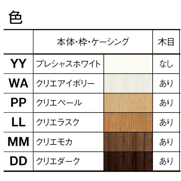 売れ筋ランキング アルミサッシ専門店リクシル 室内引戸 ラシッサUD