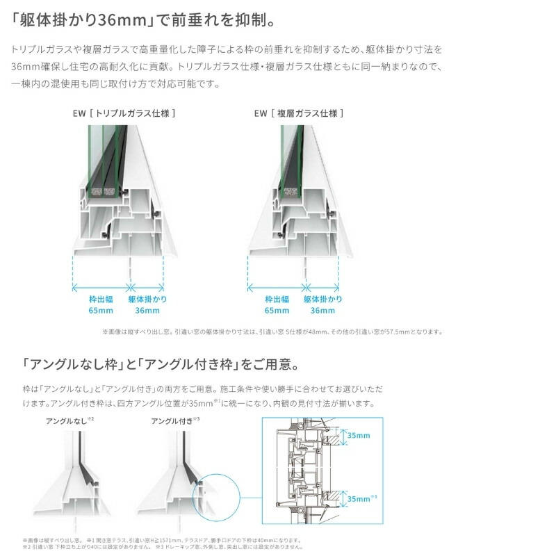 最も完璧な 樹脂サッシ LIXIL 引違い 半外付 ２枚 テラス ＥＷ for Design アングル付 クリプトン 25118-2  W2550×H1870mm トリプルガラス リフォーム DIY ドリーム eletronikafm.com.br