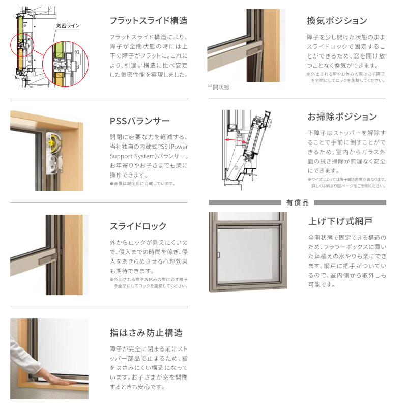 楽天市場 アルミサッシ 断熱アルミ窓 Lixil 上げ下げ窓fs サーモスａ サッシ寸法 W780 H1370 Mm 複層ガラス アルミ サッシ 上げ下げ窓 リフォーム Diy ドリーム 法人様は送料無料 ドリーム