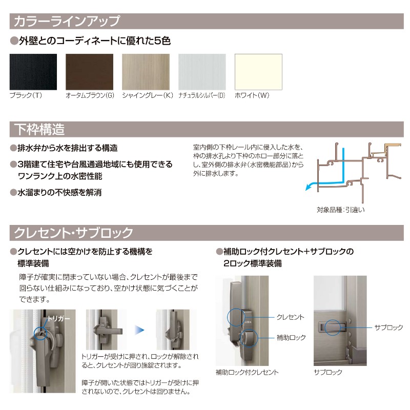 引き違い窓 半外付 28113-4 mm 4枚建 引違い窓 セレクトサッシPG ...