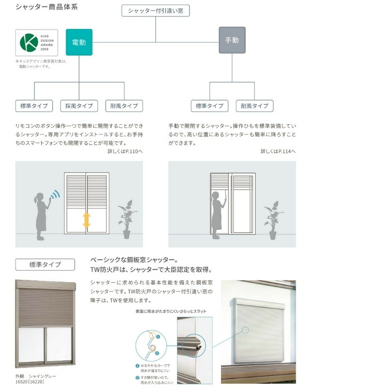 樹脂アルミ複合サッシ LIXIL シャッター付引違いテラス 手動 ＴＷ ＰＧ 34718 W3510×H1830 mm TOSTEM シャッター付引違い  複層ガラス リフォーム DIY ドリーム 【おしゃれ】