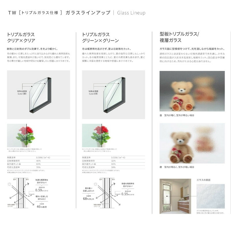 一番人気物 FIX窓 160043 EW TG W1640×H500mm 樹脂サッシ 窓 アングル