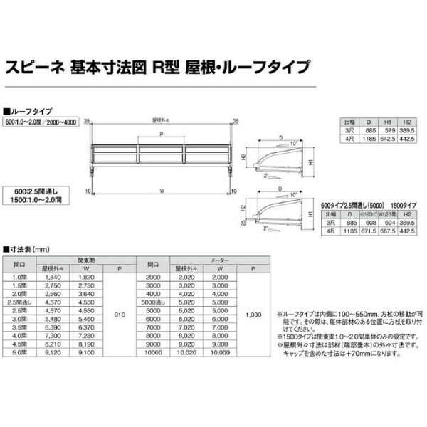 訳あり】 テラス屋根 スピーネ リクシル 1.0間 間口1820×出幅1785mm