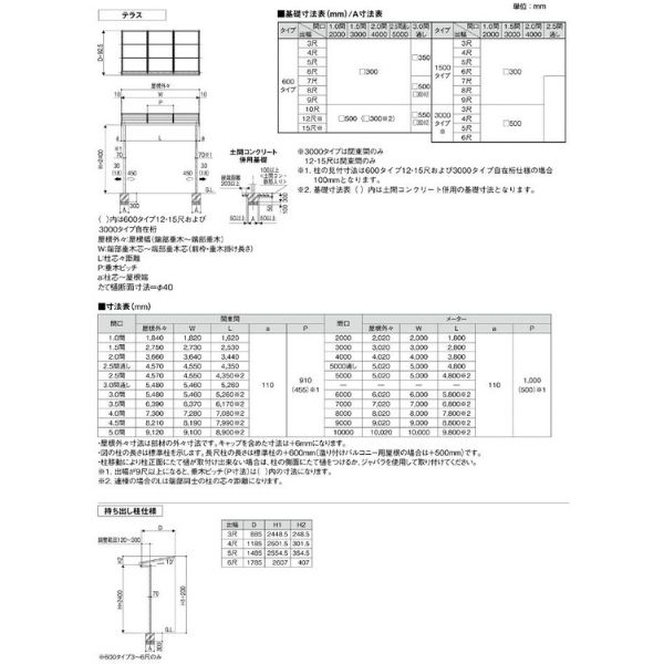 限定セール！】 テラス屋根 スピーネ リクシル 1.0間 間口1820×出幅885mm テラスタイプ 屋根F型 耐積雪対応強度100cm 標準柱  リフォーム DIY ドリーム fucoa.cl