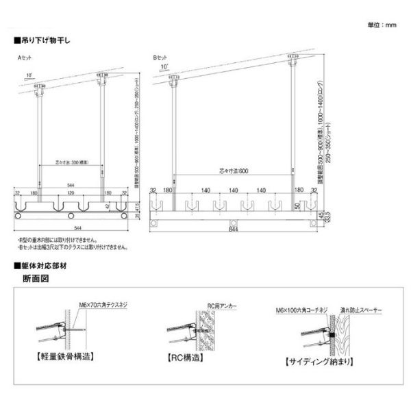 即納&大特価】 リクシル スピーネ 1間×4尺 ルーフタイプ 20cm 600