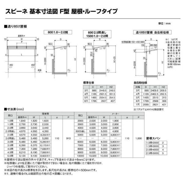 最安 テラス屋根 スピーネ リクシル 間口2000×出幅2385mm テラスタイプ