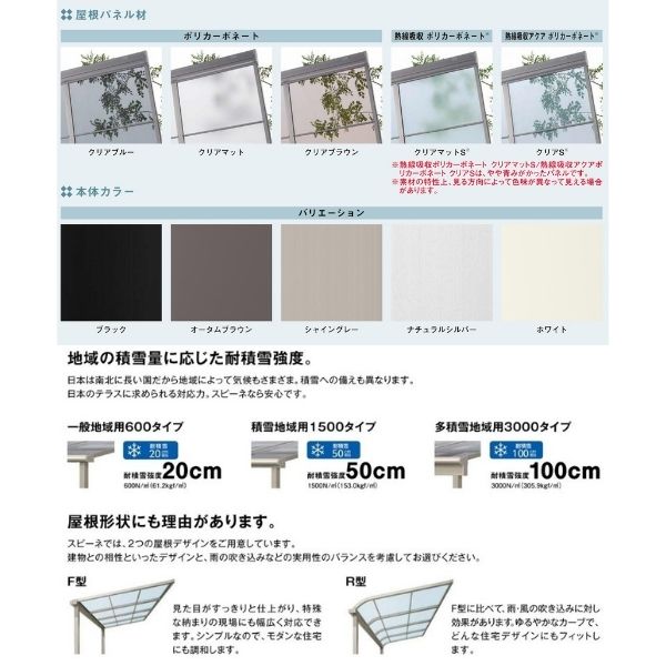 テラス屋根スピーネリクシル1.0間間口1820×出幅2085mm造り付け屋根タイプ屋根R型耐積雪対応強度50cm自在桁リフォームDIYドリーム