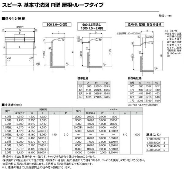テラス屋根スピーネリクシル1.0間間口1820×出幅2085mm造り付け屋根タイプ屋根R型耐積雪対応強度50cm自在桁リフォームDIYドリーム