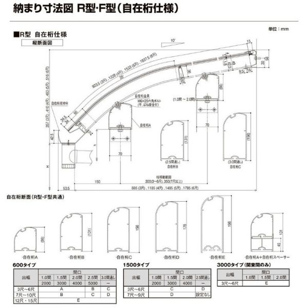テラス屋根スピーネリクシル1.0間間口1820×出幅2085mm造り付け屋根タイプ屋根R型耐積雪対応強度50cm自在桁リフォームDIYドリーム