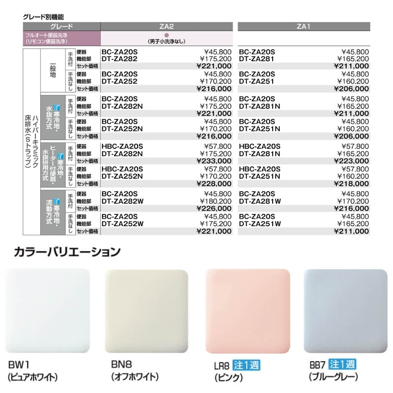 SALE／102%OFF】 アメージュZA シャワートイレ 床排水 ECO5 グレードZA1 BC-ZA20S DT-ZA281トイレ 手洗付 ハイパーキラミック  LIXIL INAX ドリーム fucoa.cl
