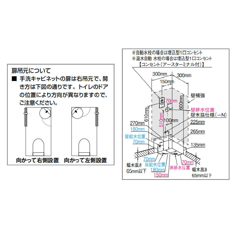 95%OFF!】 トイレ手洗 コーナー手洗キャビネット 左右共通 床排水 ハンドル水栓 LIXIL リクシル ドリーム fucoa.cl