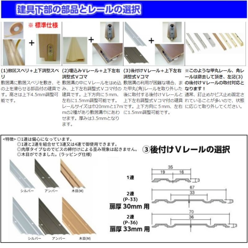 価格交渉OK送料無料 洋室建具 室内引戸 室内ドア引き戸 ふすま等取替用 和室出入口 建付け調整部品付 フラット 巾〜920mm 高さ1821〜2120mm  オーダーサイズ ドリーム fucoa.cl