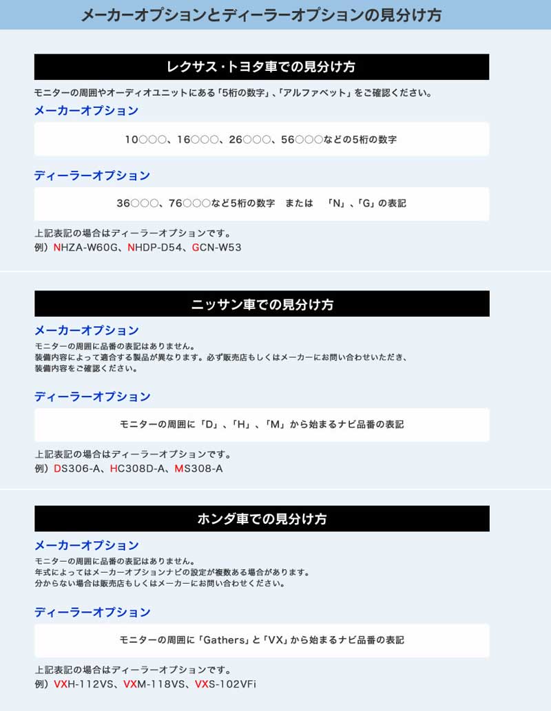 ヴェゼルテレビキットRU1/RU2H25/12-H30/02メーカーオプションナビ付車用Beat-Sonic(ビートソニック)TVK-64
