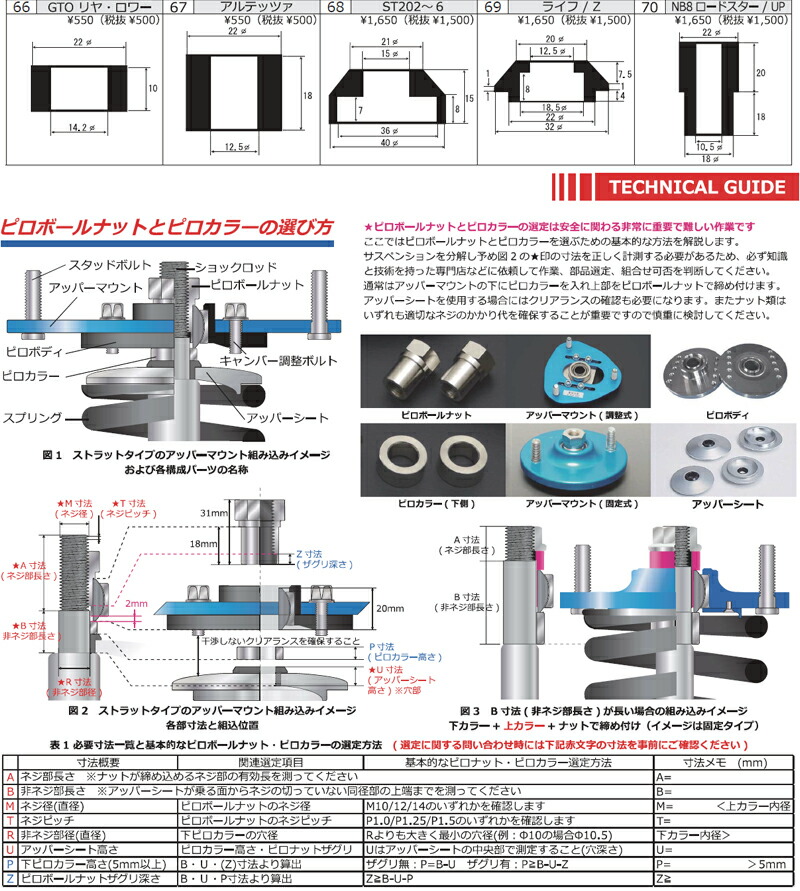 86 アッパーマウント ZN6 ピロボール CUSCO(クスコ) 965 421 A70 リヤ左右 固定式 車用品 | library.gsu.am