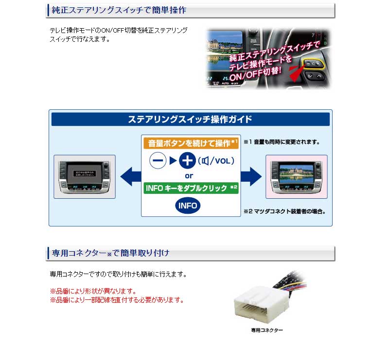 NHDT-W55 テレビキット 2005年モデル Data-System(データシステム) ディーラーオプション用 切替スマートタイプ TTV164S 車用品 | freireoliveira.com.br