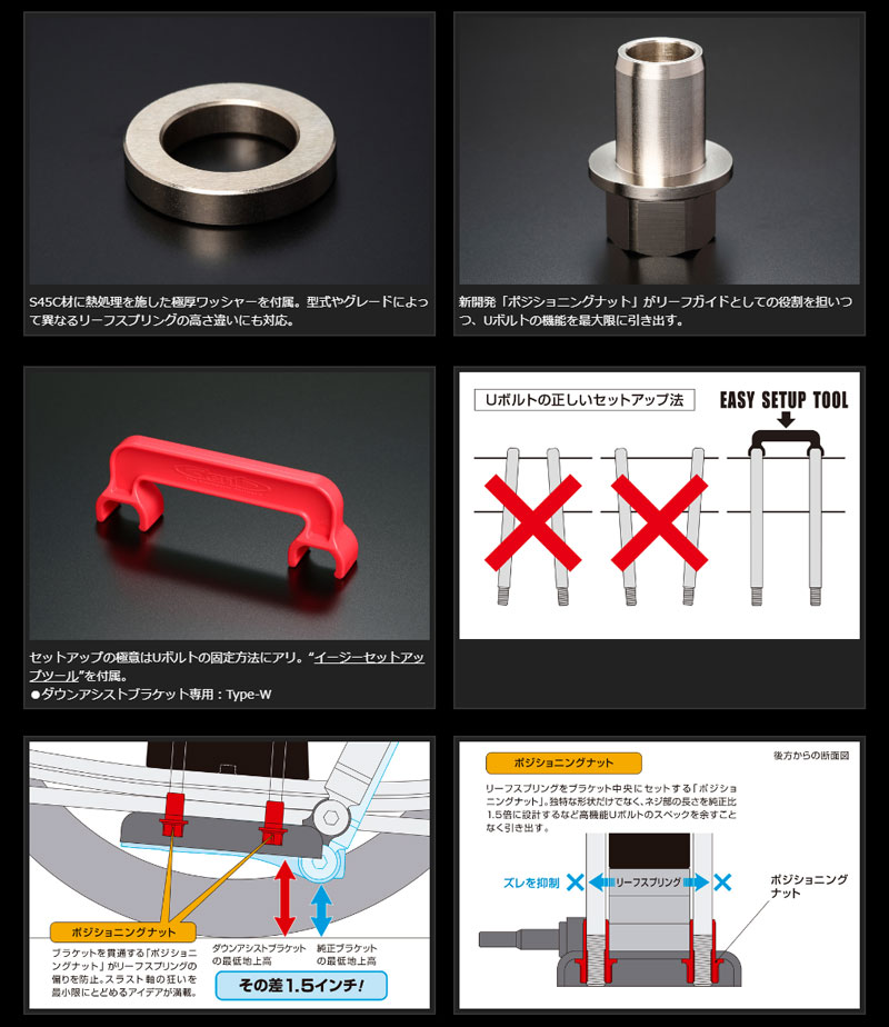 NV350キャラバン ダウンブロック -62.5ミリ 2.5インチ E26 Genb SDS25C ハイトダウンブロックシステム 玄武 安心の実績  高価 買取 強化中 E26