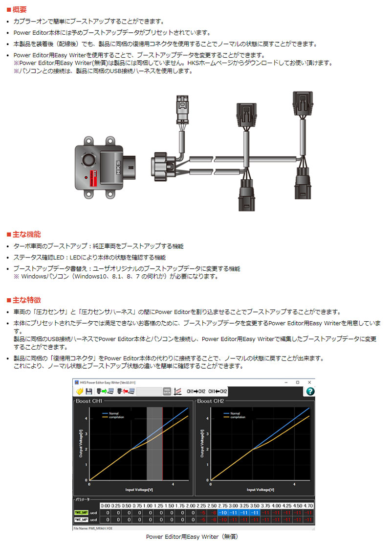 円 即出荷 シビック ブーストアップ Fk7 17 07 パワーエディター 専用カプラーキット Hks 418 Ah003 円 即出荷 シビック ブーストアップ Fk7 17 07 パワーエディター 専用カプラーキット Hks 418 Ah003