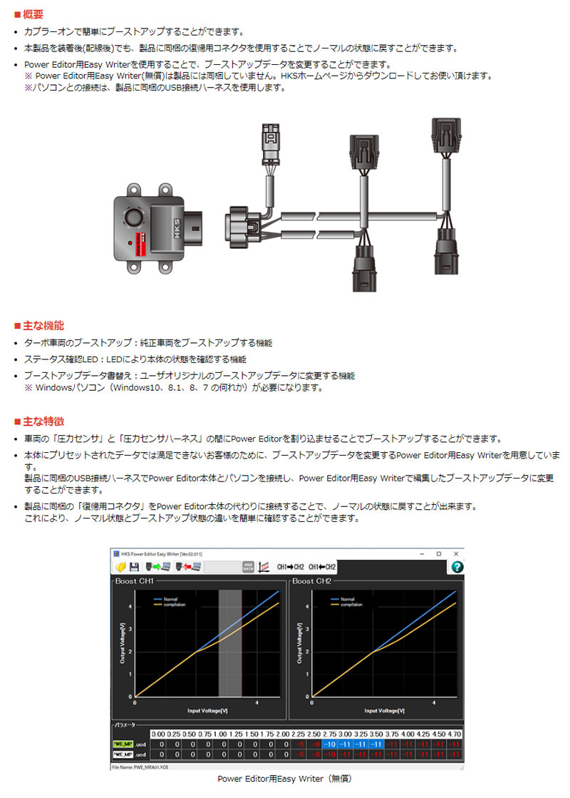 受賞店舗】 HKS パワーエディター シビック FK7 17 09〜 L15C CVT車用