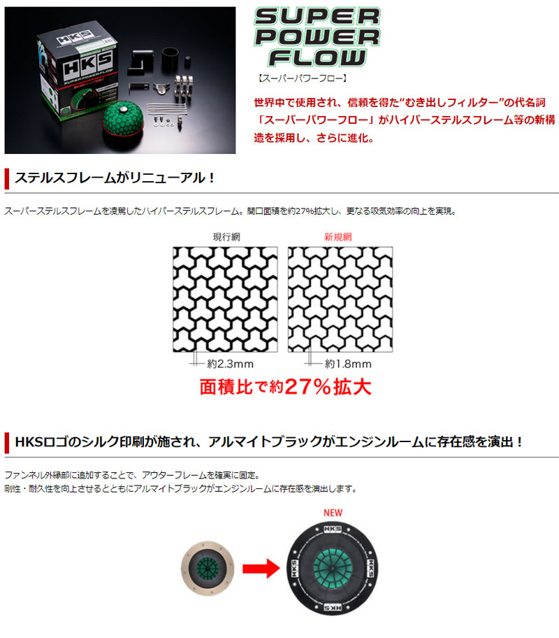 定番キャンバス HKS <br>スーパーパワーフロー <br> <br>ダイハツ