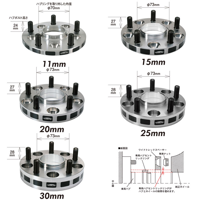 KYO-EI KICS ワイトレ 25mm - 通販 - blog.queroterravista.com.br