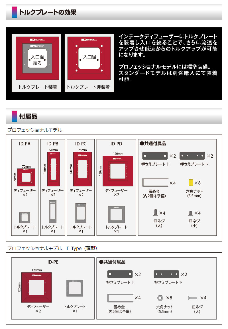 最新コレックション siecle シエクル ミニコン ヴェゼル RV5 R3.4