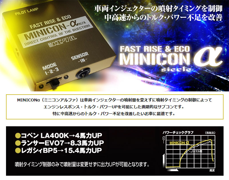 商舗 CT200h サブコン ZWA10 14.01- MINICONα siecle シエクル MCA