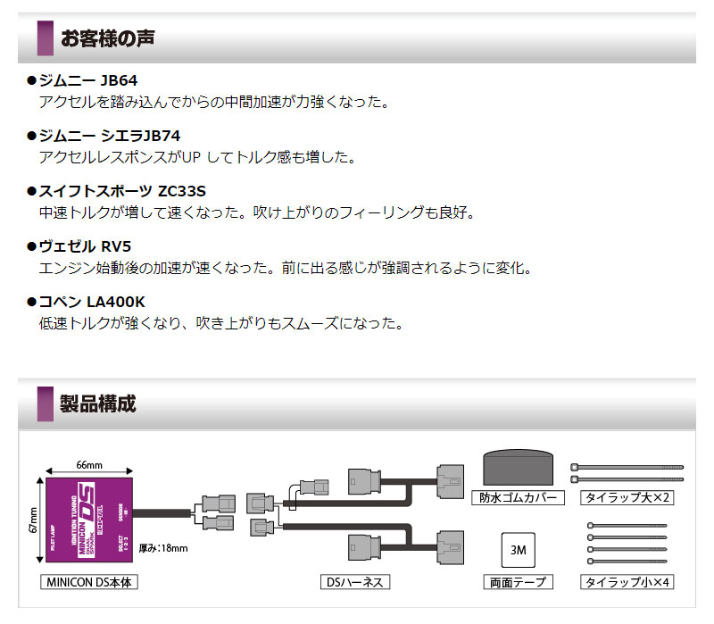 グランドセール エブリィ サブコン DA64 05.08-10.05 MINICON-DS