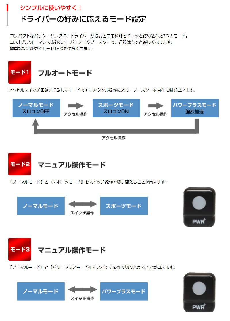 世界有名な ハイエース レジアスエース スロコン TRH200系 10.08- オーバーテイクブースターフルオート siecle シエクル  FA-OTB DCX-C1 gateware.com.br