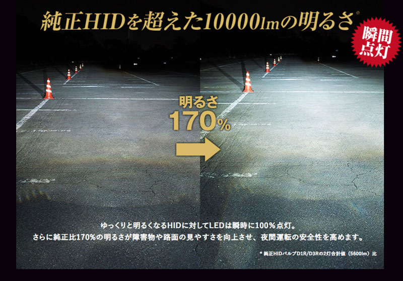 15996円 人気上昇中 SPHERE LIGHT スフィアライト LEDヘッドライト RIZING3 H8 H9 H11 H16 12V用 6000K SLRZH11060