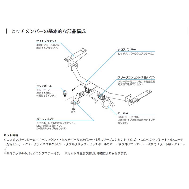 即出荷】 ハイラックス ヒッチメンバー GUN125 R2 8- サン自動車