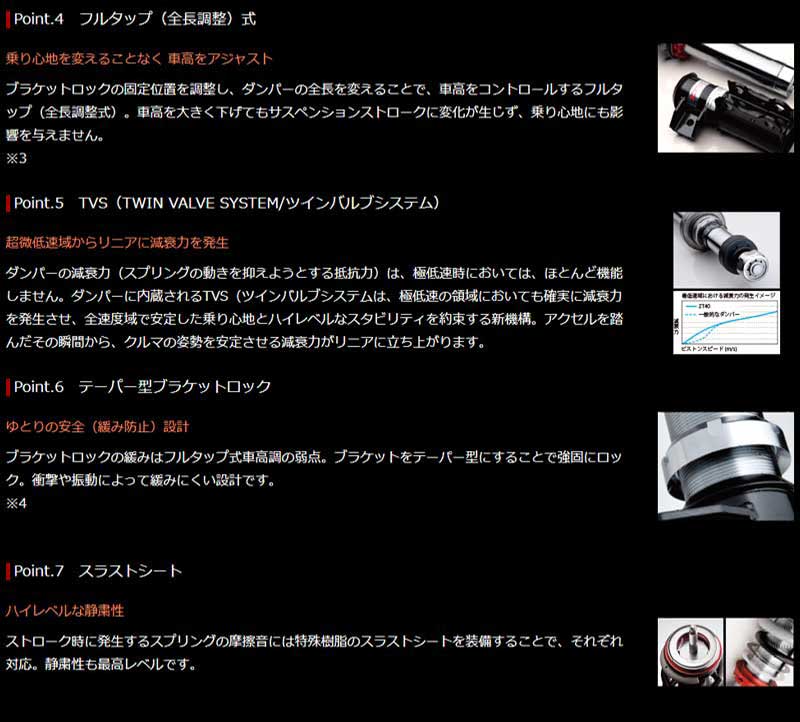 S660 車高調 Jw5 H27 4 Suspension System St Spec Tanabe タナベ Rsjw5stk Drdanacarson Org