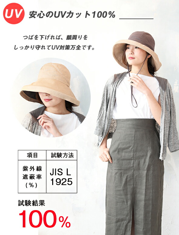楽天市場 帽子 レディース 夏 Uv 折りたたみ Uvカット帽子 100 大きいサイズ 頭 大きい 大きめ つば広 レディース帽子 春夏 メール便送料無料 たためる帽子 日焼け防止 日よけ 紫外線 Lサイズ Xl おしゃれ 母の日 運動会 ハット リバーシブル クリップ 帽子 屋dreamhats