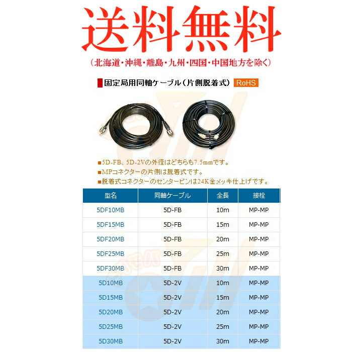 第一電波工業（DIAMOND） 5DF20MB(5DFB20M)(5D-FB 20M) 固定局用同軸