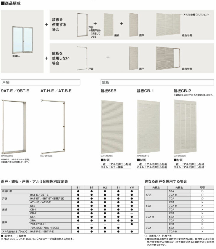 【楽天市場】樹脂アルミ複合サッシ 4枚建 引き違い窓 半外付型 関東間 鏡板付戸袋枠 25613 サッシW2600×H1370 戸袋幅W942