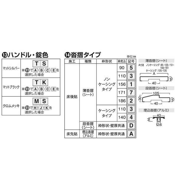 Ykkap ラフォレスタ 人屋建 室内出入口 片扉ドア 恰好良い 写真のフラッシュ成り立ち Tlディザイン トローチナッシング 錠附 型枠随行 Ykk 建具 開戸 建材住屋 Rosadiy De