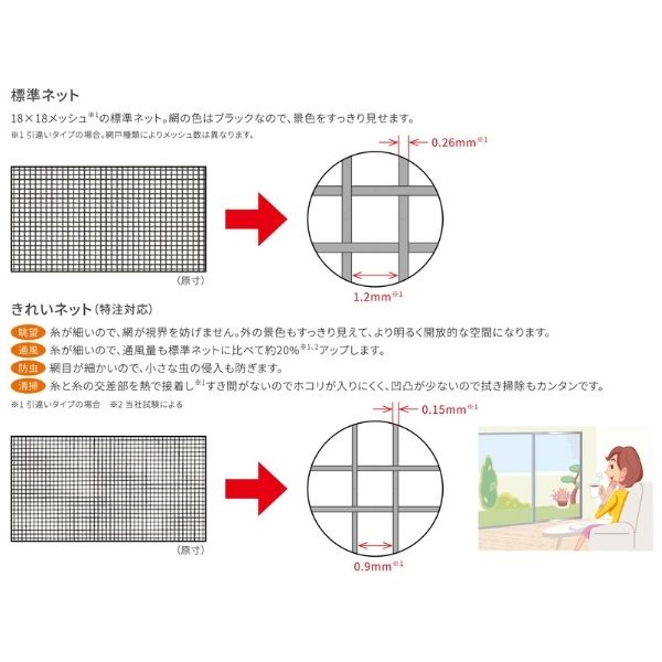 絶品 網戸 固定式網戸 縦すべり出し窓 オペレーター 02607 内法呼称02307 用 サーモスL 2Hシリーズ フレームレス LIXIL リクシル  TOSTEM トステム DIY 建材屋 ksumart.com