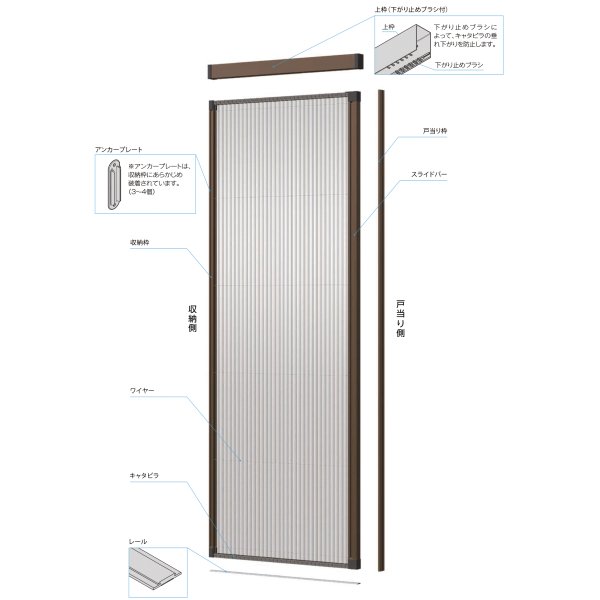 網戸 後付用 しまえるんです 巾aw940 高さah1940mm クローザカバー納まり 片開き用 両側収納 リクシル Lixil 横引き収納網戸 リフォームdiy 建材屋 Rvcconst Com