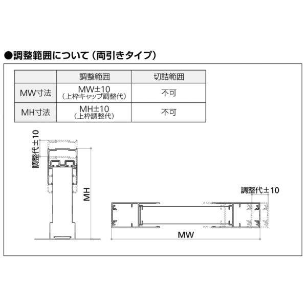 袂贔屓格納網戸 平ら形態 Xma 両引き 横幅mw1401 1600 クオンティティさmh1401 1600mm Ykkap 玄関網戸 勝手口網戸 アパートメント アパート リフォーム 根継ぎクレジット使いみち 網戸 Diy 建材室 Txad Org