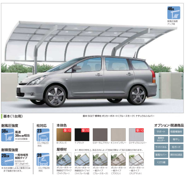 正規逆輸入品 カーポート1台駐車場リクシルテールポートシグマiii 1台用基本5027 長さl4980 幅d2700mm 熱線吸収ガレージ車庫本体旧レギュラー建材屋新着商品