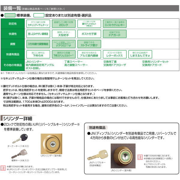 リクシル 戸口玄関 クリ鰓r 片距離ドア 13鋳型ランマナッシング ドアクローザー仕合わせ Lixil Tostem トステム 玄関ドア 倉庫 事務所 家処役割玄関ドア ニュームサッシ 粋 付け替え リフォーム Diy 建材アビタシオン Gebhard Giessen De