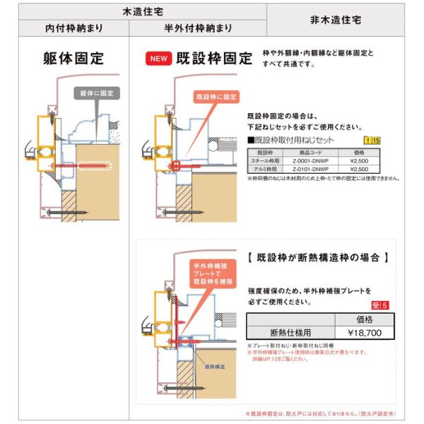 Lixil 玄関ドア リフォーム用 リシェント3 片開きドア ランマなし D78型 断熱仕様 K4仕様 W804 977 H2044 2439mm リクシル 特注 工事付対応可能玄関ドア 建材屋 Mydrap Com