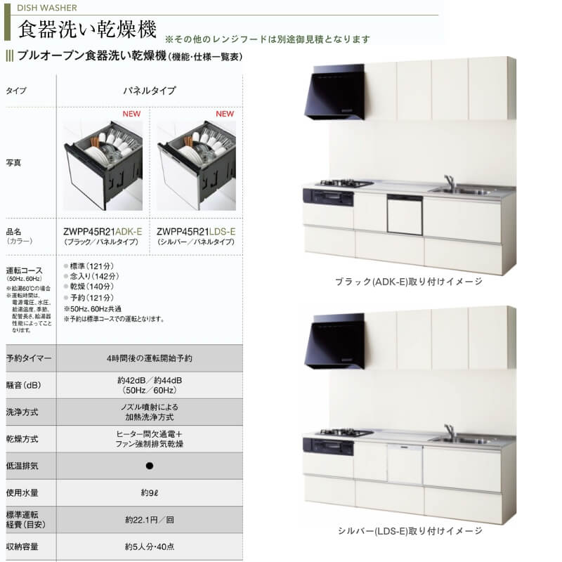 超美品の システムキッチン ラクエラ I型 W1950mm 開き扉プラン