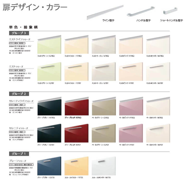 FORGED TITANIUM・ロフト角9.5度 ・重量:189g・カバーなし・朝生田店 【1W用ヘッドのみ】 【中古】 (お客様申告) ミライ☆MEGEM